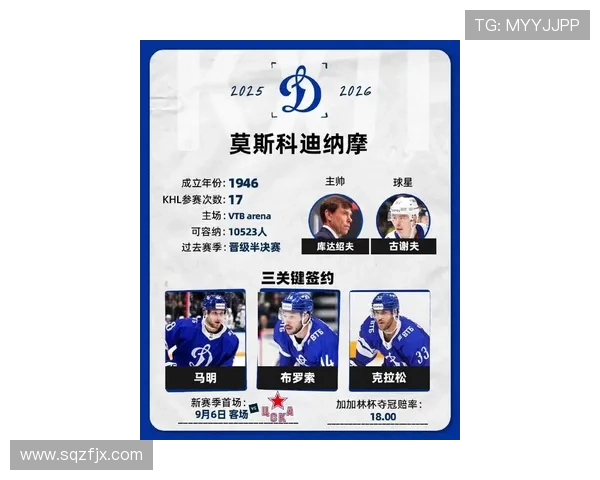 摩纳哥俱乐部再迎强援新赛季阵容升级冲击联赛更高排名目标 摩纳哥俱乐部再迎强援新赛季阵容升级冲击联赛更高排名目标