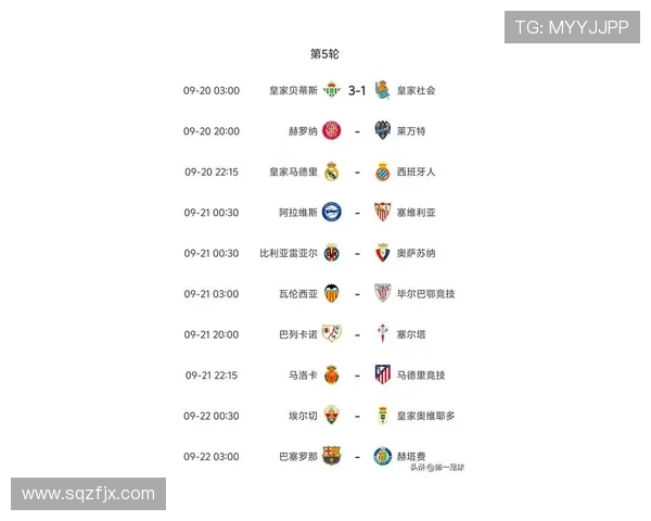 2025赛季西甲联赛完整赛程安排及关键赛事时间一览 2025赛季西甲联赛完整赛程安排及关键赛事时间一览