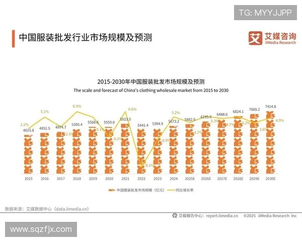 《电竞行业2025发展趋势分析:新兴技术与职业联赛推动市场快速增长》 《电竞行业2025发展趋势分析:新兴技术与职业联赛推动市场快速增长》