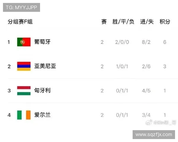 欧洲区世界杯预选赛精彩对决各国强队激烈争夺2026年世界杯入场券 欧洲区世界杯预选赛精彩对决各国强队激烈争夺2026年世界杯入场券